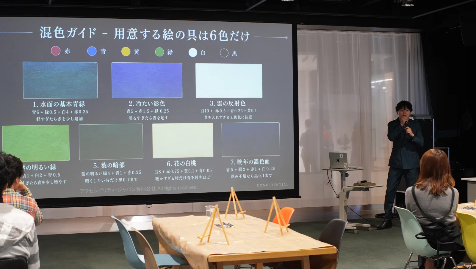 モネの睡蓮について解説する様子